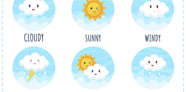 A weather chart with six circular icons showing different conditions: a smiling cloud for "Cloudy," a smiling sun for "Sunny," a cloud blowing wind for "Windy," an upset cloud with lightning for "Stormy," a cloud and sun together for "Partly Cloudy," and a sad cloud with raindrops for "Rainy.